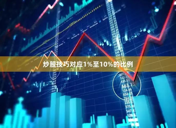 炒股技巧对应1%至10%的比例